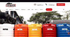 Desktop Screenshot of infra.co.in